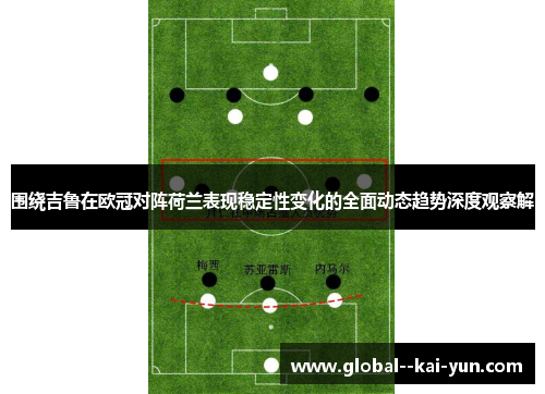 围绕吉鲁在欧冠对阵荷兰表现稳定性变化的全面动态趋势深度观察解 围绕吉鲁在欧冠对阵荷兰表现稳定性变化的全面动态趋势深度观察解