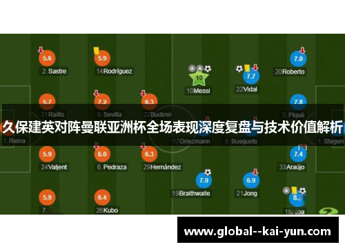 久保建英对阵曼联亚洲杯全场表现深度复盘与技术价值解析