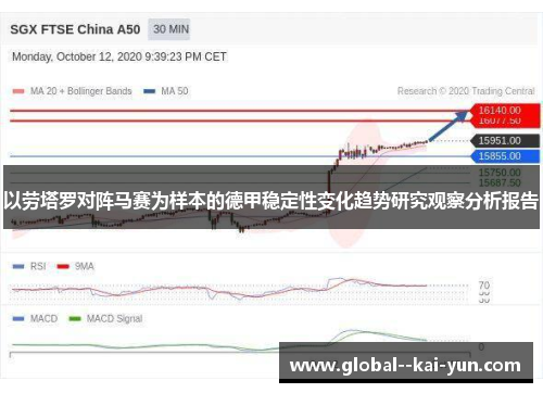 以劳塔罗对阵马赛为样本的德甲稳定性变化趋势研究观察分析报告 以劳塔罗对阵马赛为样本的德甲稳定性变化趋势研究观察分析报告