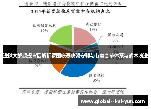 进球大战频现背后解析德国联赛攻强守弱与节奏变革体系与战术演进 进球大战频现背后解析德国联赛攻强守弱与节奏变革体系与战术演进