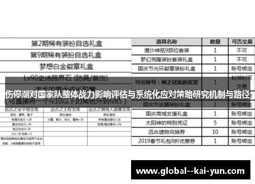 伤停潮对国家队整体战力影响评估与系统化应对策略研究机制与路径