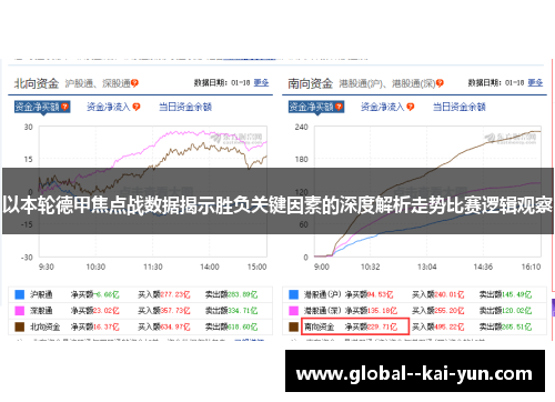 以本轮德甲焦点战数据揭示胜负关键因素的深度解析走势比赛逻辑观察