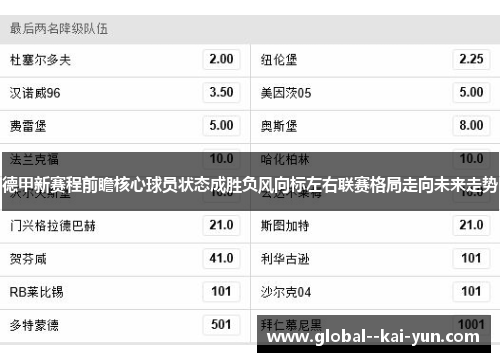 德甲新赛程前瞻核心球员状态成胜负风向标左右联赛格局走向未来走势 德甲新赛程前瞻核心球员状态成胜负风向标左右联赛格局走向未来走势